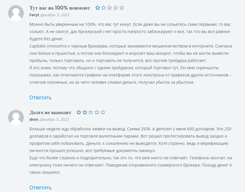 Capitalix негативные отзывы