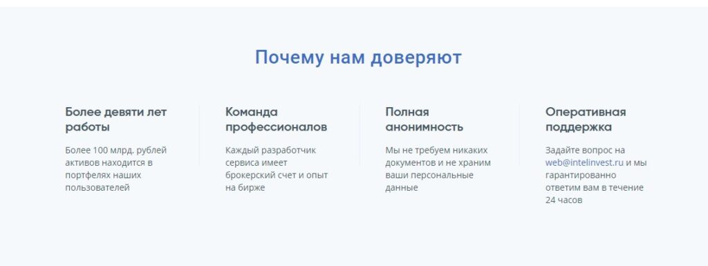 INTELINVEST отзывы