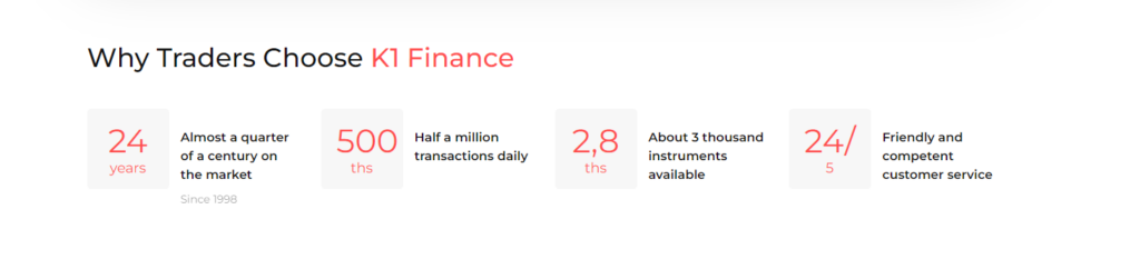 K1 Finance описание