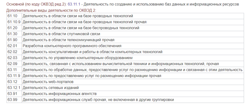 Сфера деятельность ОООшки