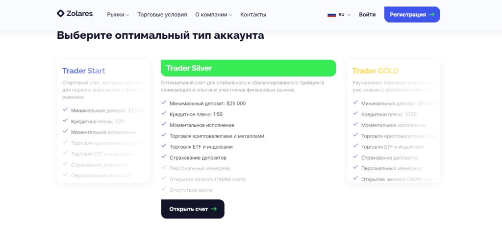 типы счетов