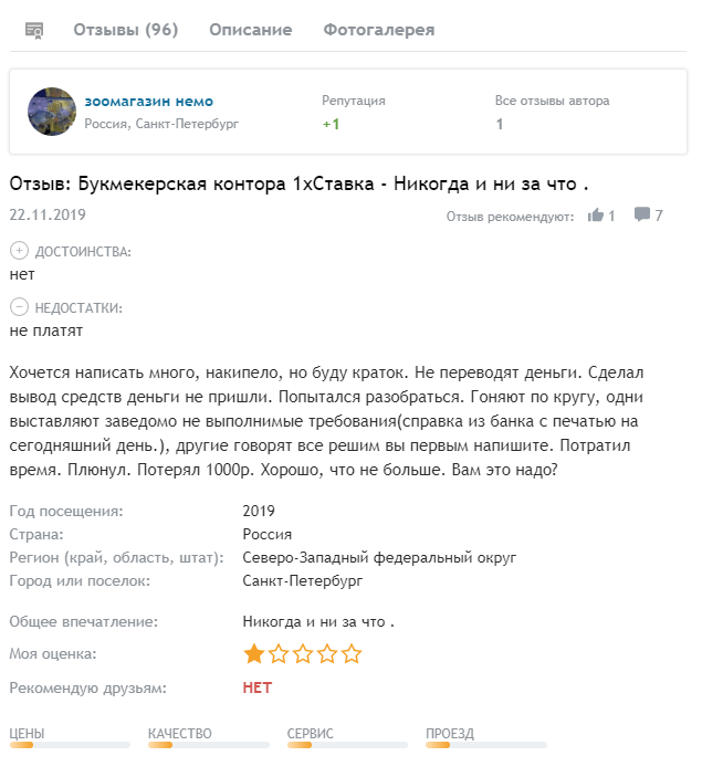 1хСтавка – ОТЗЫВЫ о 1xstavka.ru