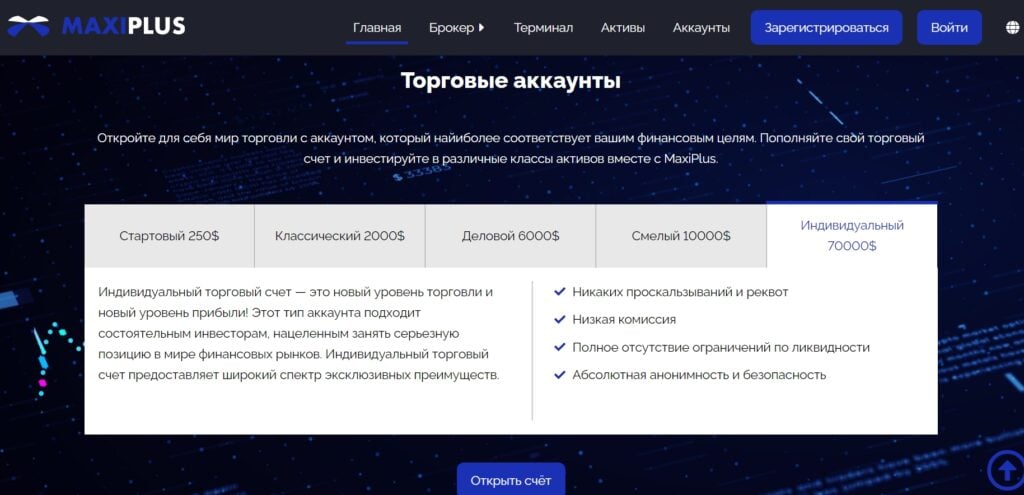 виды торговых аккаунтов