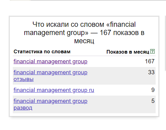 Financial Management Group - залезут в ваш карман!