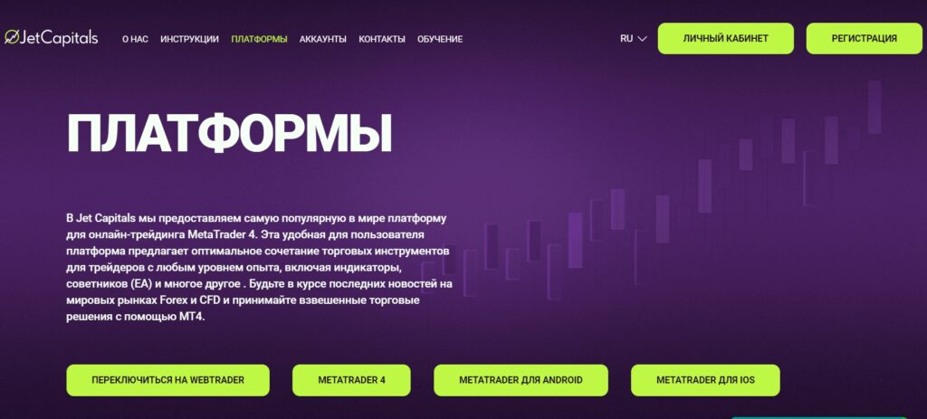 платформы