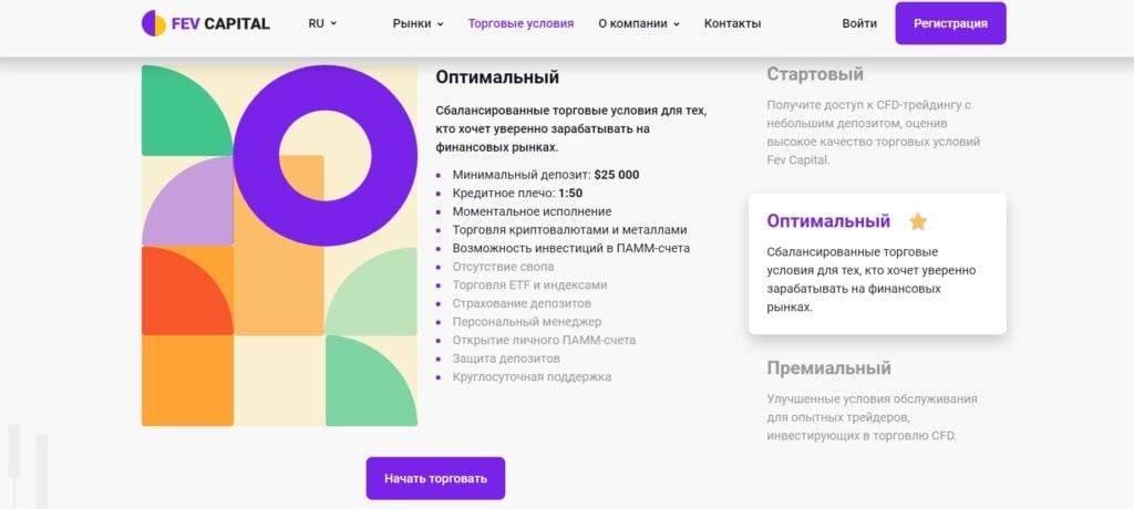 типы счетов