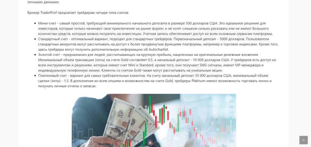 TraderProf типы счетов