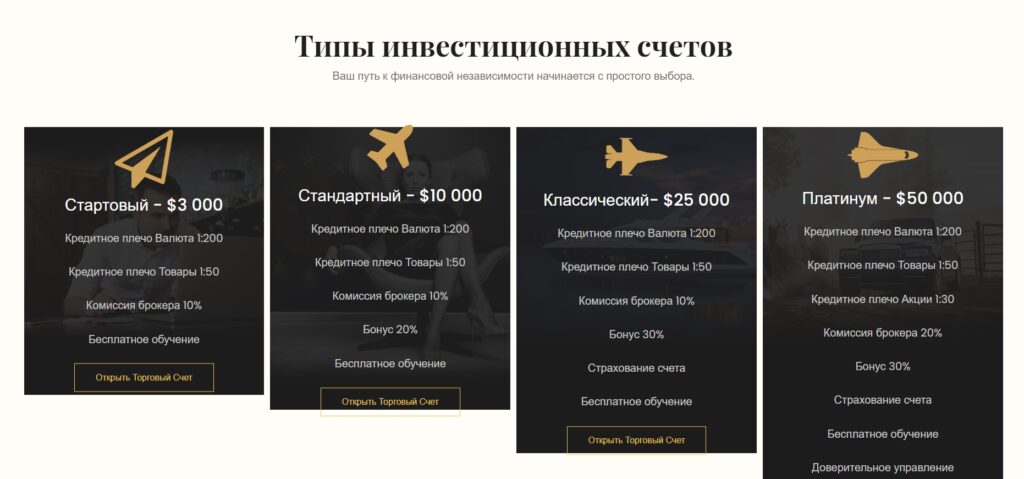 типы счетов