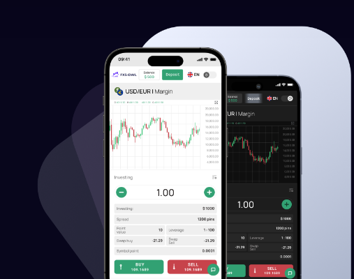 fxsdwl (Fxs-dwl) обзор