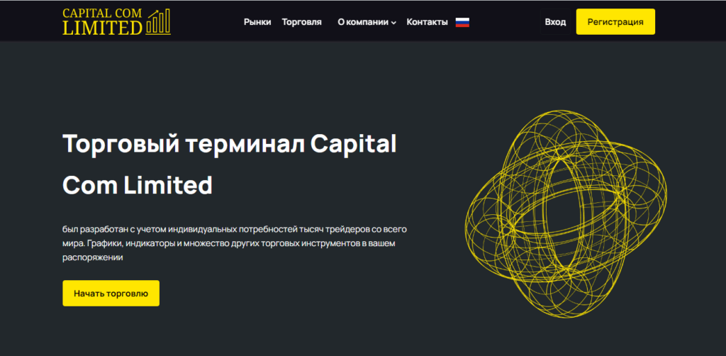Capitalcom trade отзывы