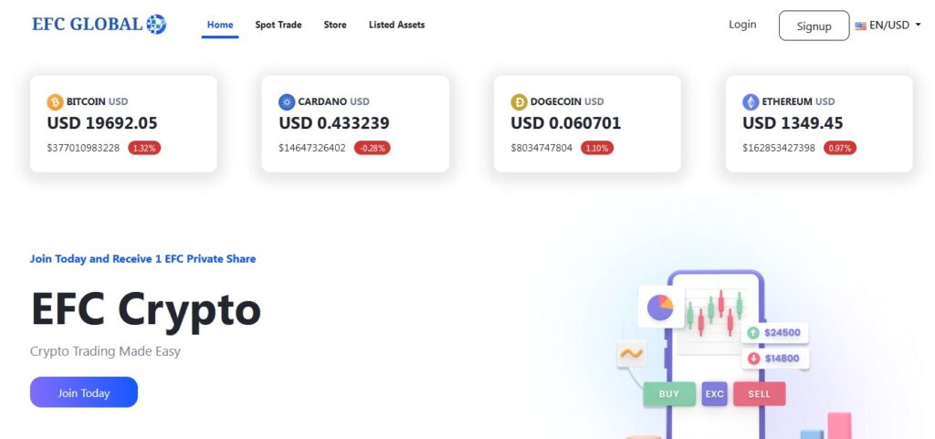 Efc crypto отзывы