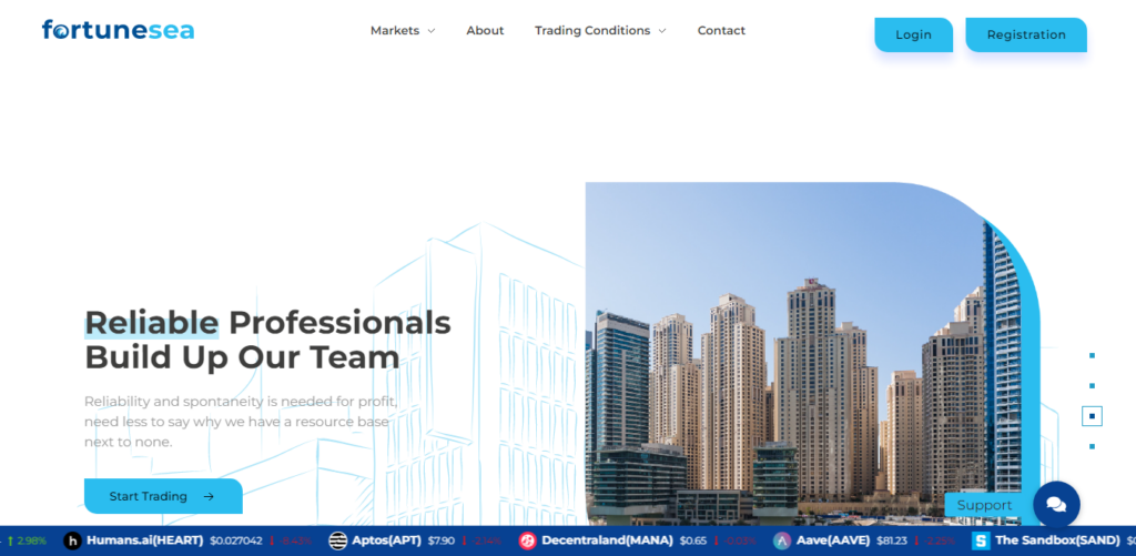 Ncbtrade net отзывы