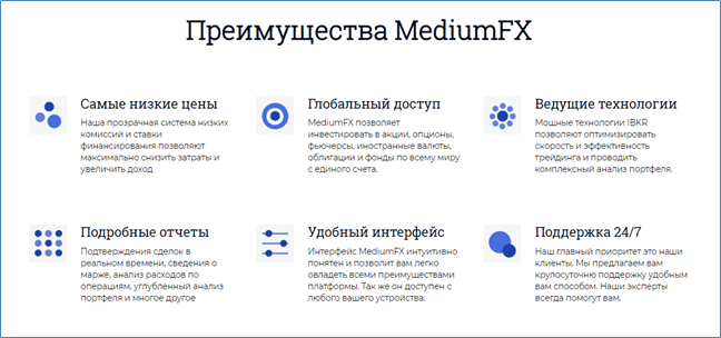 Отзывы о MediumFX. Опыт взаимодействия клиентов с MediumFX