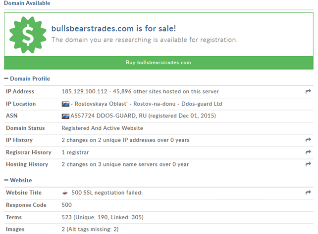 bullsbearstrades домен