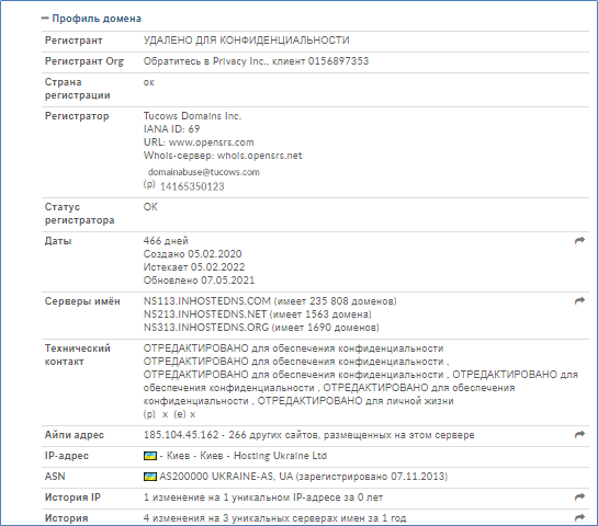 MeritGroup Trade домен