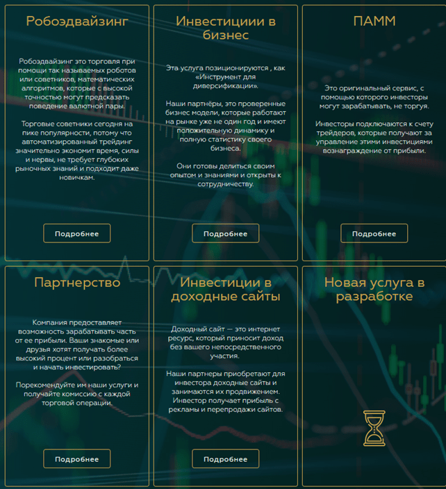 Global Investment Strategies услуги