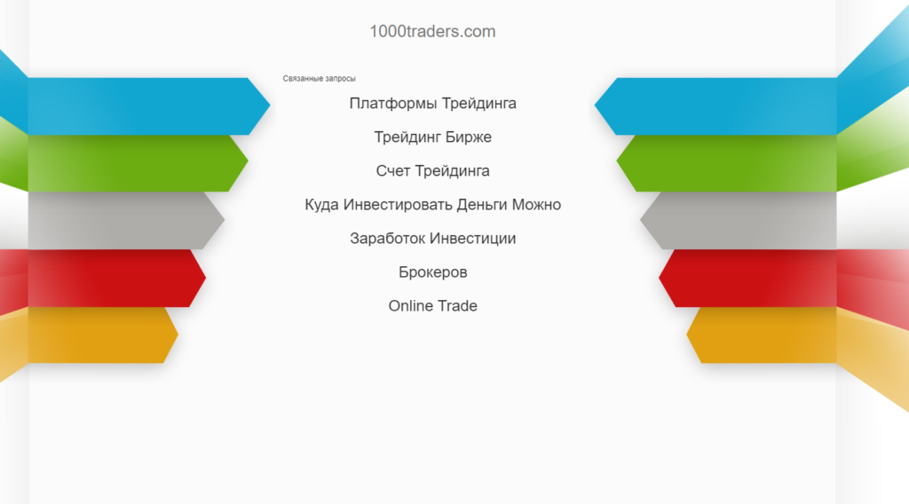 Отзывы о 1000traders. Опыт взаимодействия клиентов с 1000traders