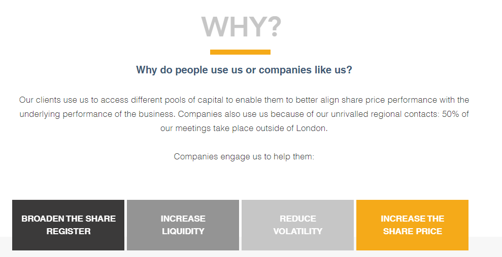 Capital Access Group сайт