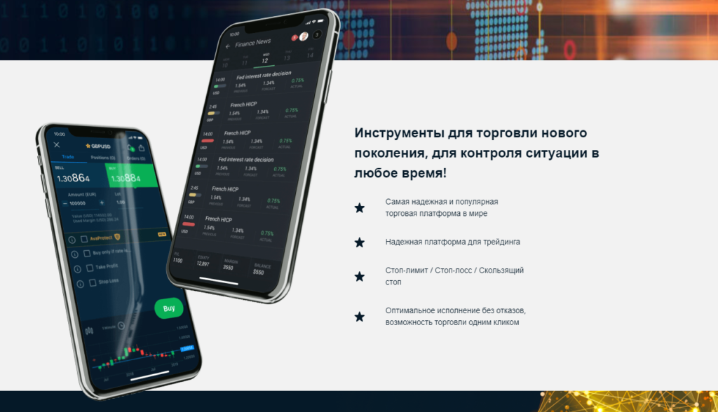 Icon Investing - обзор. Опыт взаимодействия клиентов с Icon Investing