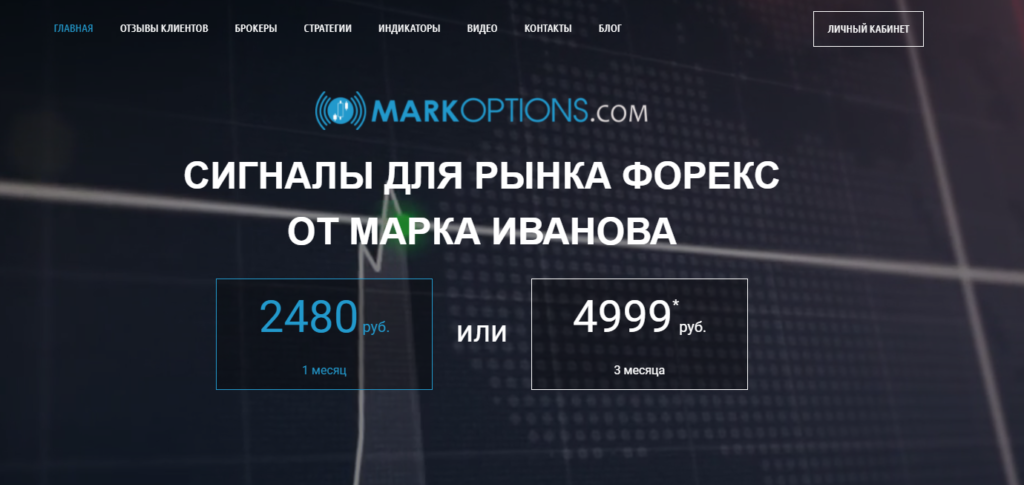 markoptions 