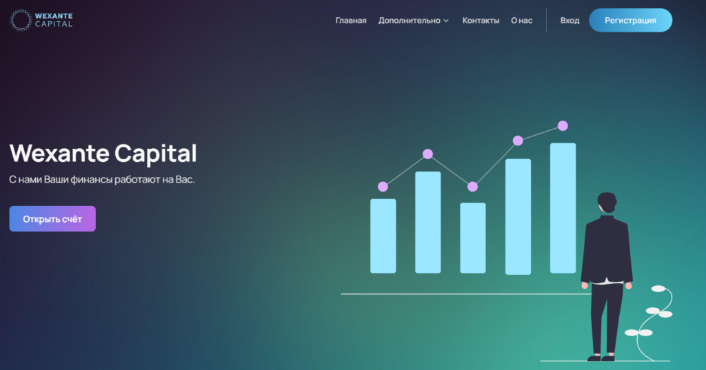 wexante capital