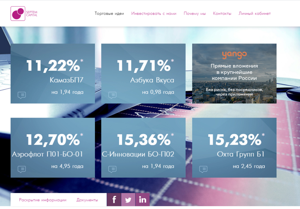 Отзывы о septemcapital. Опыт взаимодействия клиентов с septemcapital