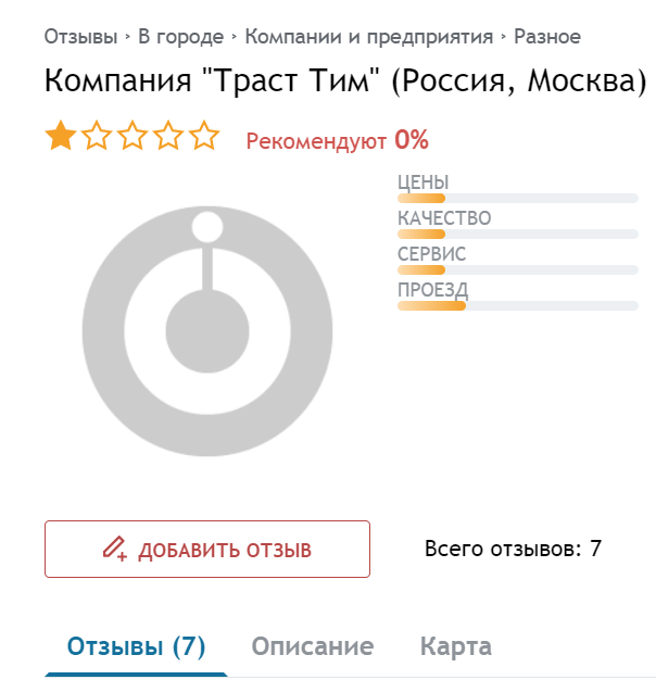 Компания "Траст Тим" развод на трейдинг вместо работы