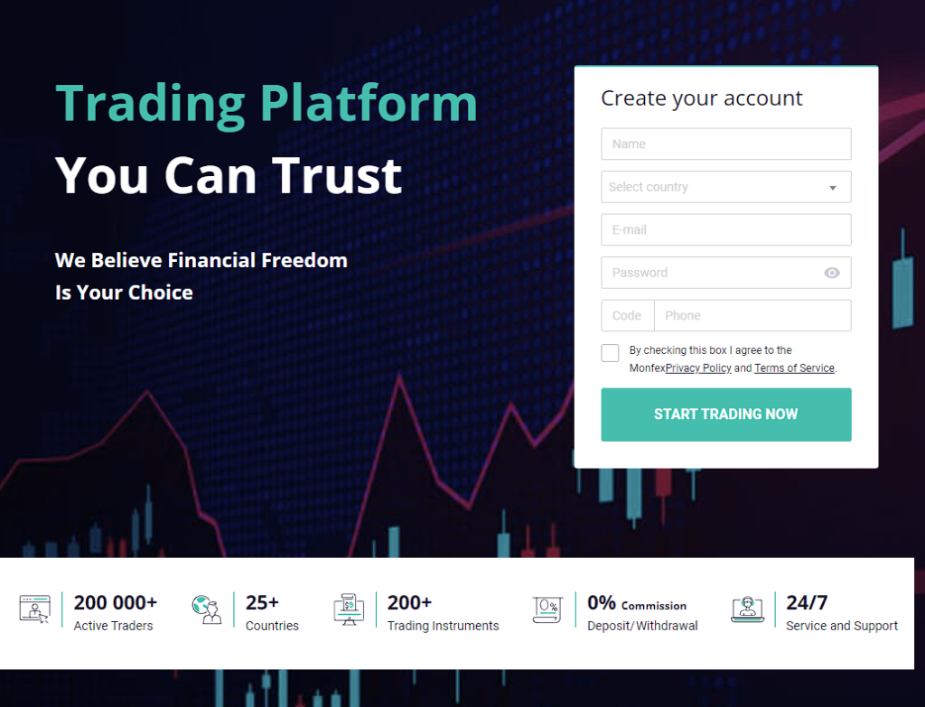 Отзывы о Trade Platform Works. Опыт взаимодействия клиентов с Trade Platform Works