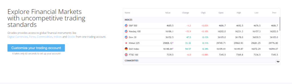 Gtradex - обзор и отзывы о брокере