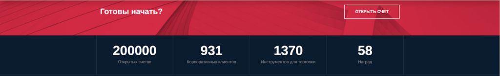 Market Side о компании