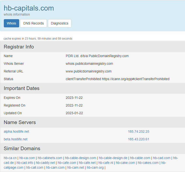 HB Capital Partners возраст
