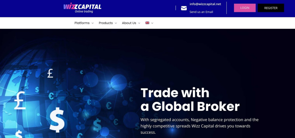Wizz Capital отзывы