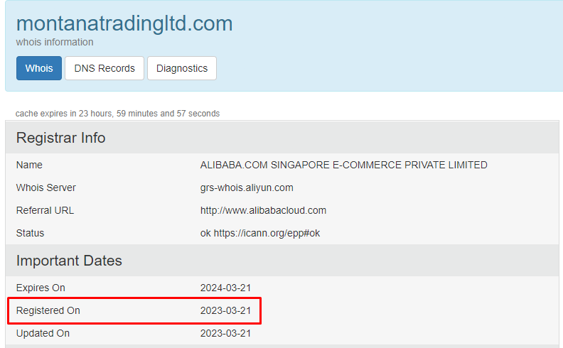 Montana Trading LTD дата создания