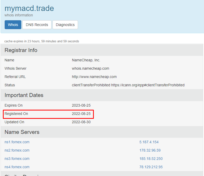 Mymacd дата регистрации