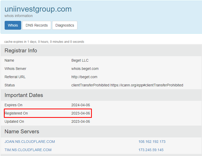 Uni Invest Group возраст