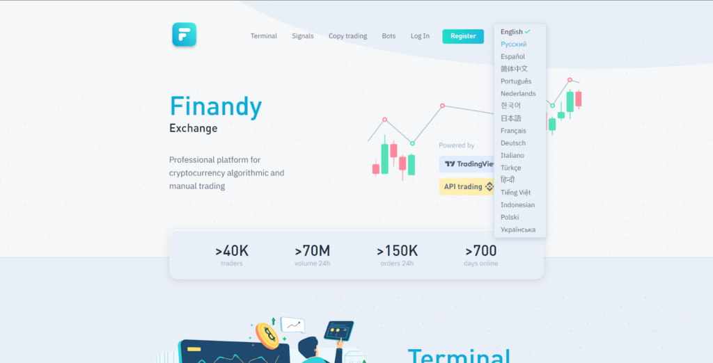 Finandy отзывы