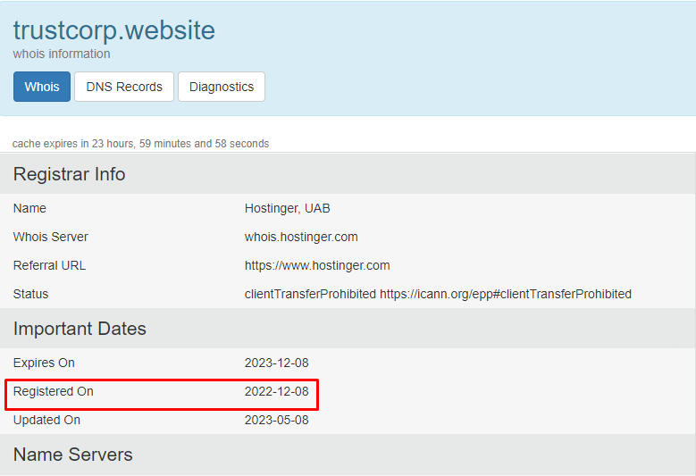 TrustCorp дата создания