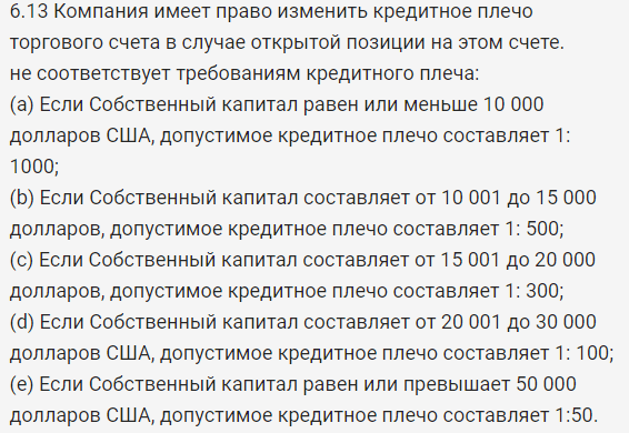 Dollar Markets: кредитное плечо