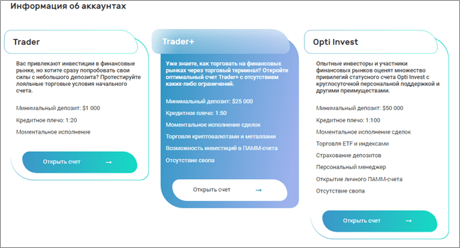 Информация об аккаунтах EN-N