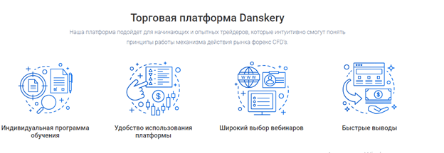 Danskery Торговая платформа