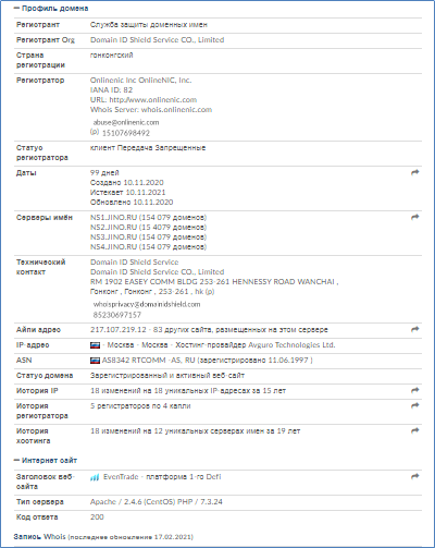 EVENTRADE домен whois