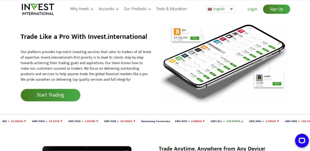 Invest international отзывы