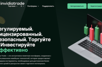 Обзор invidiatrade: объективный анализ рисков