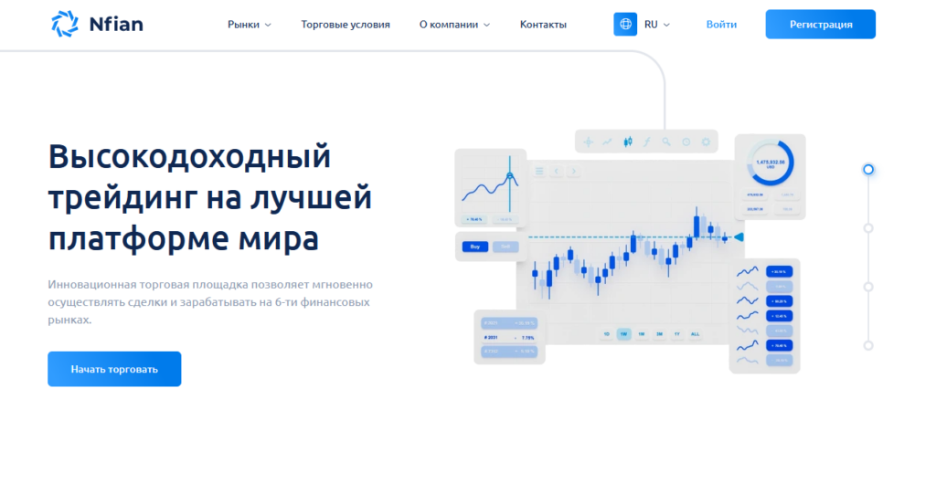 Nfian: обзор брокера, отзывы реальных клиентов