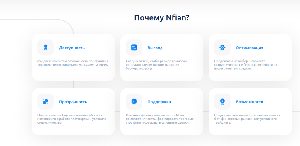 Nfian: обзор брокера, отзывы реальных клиентов