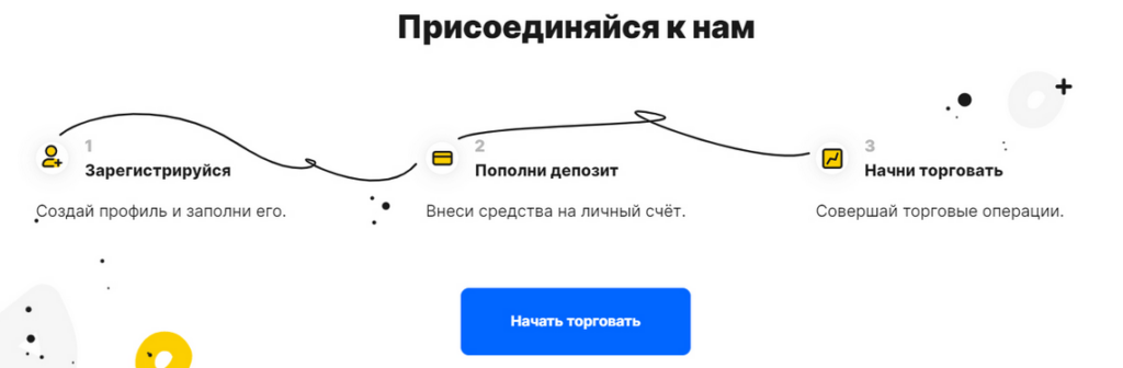 GEMUCO - обзор и отзывы о брокере