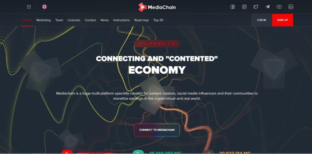 Mediachain inc отзывы