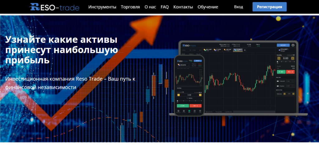 Resotrade io отзывы