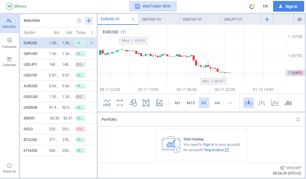 Winexasset - главная страница сайта