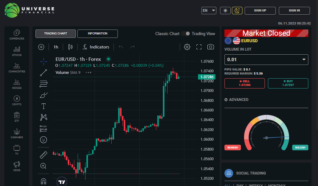 Platform universe financial - главная страница сайта